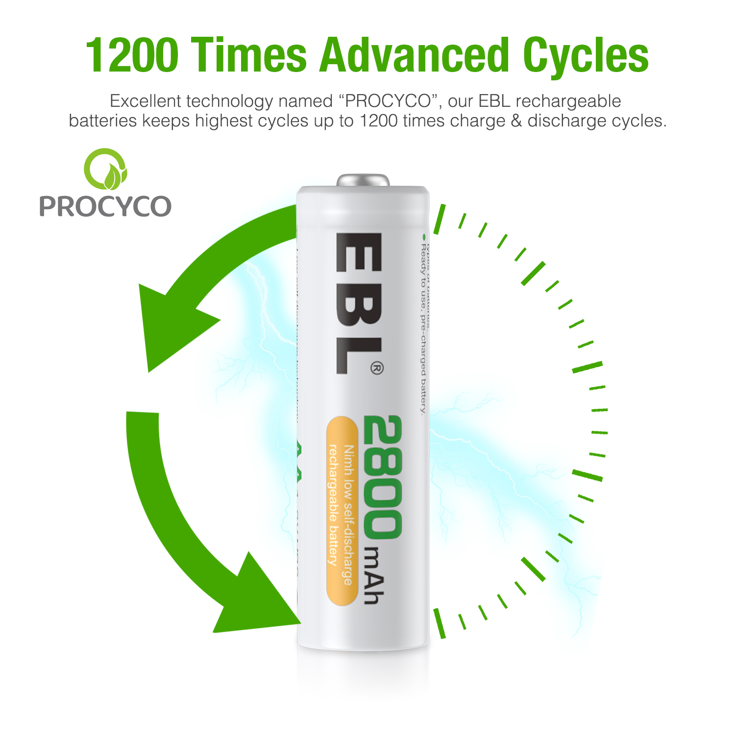 1200 Times Advanced Cycles